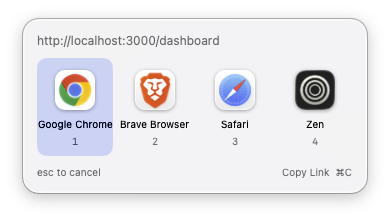 The browser picker for http://localhost:3000/dashboard, offering Google Chrome, Brave Browser, Safari and Zen, numbered one to four.